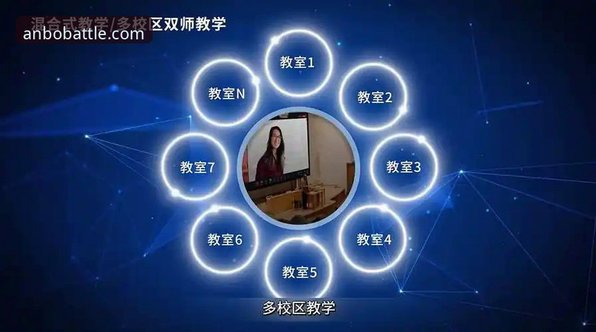 安博电竞平台特色功能详解：从技术角度解读v2.0.0版本的核心优势