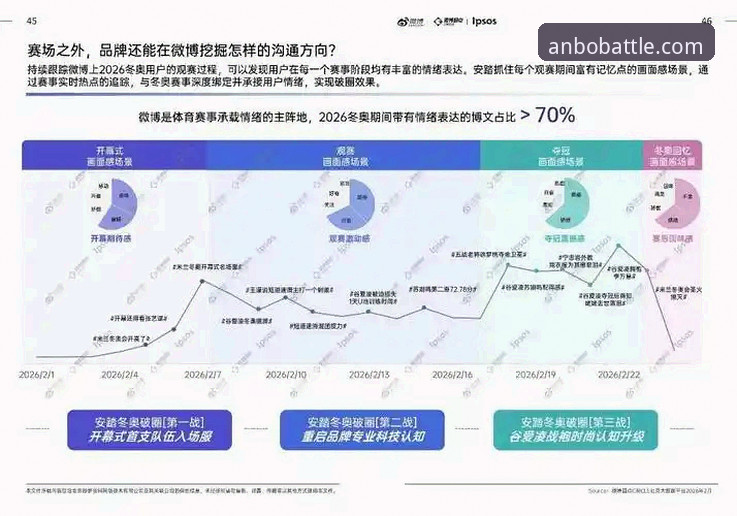 2026安博电竞海量赛事深度评测：从用户体验到生态布局的全景分析